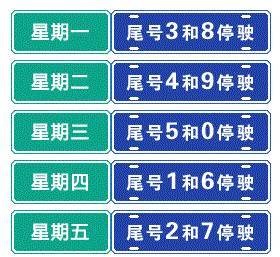 【2021中心城区北区货车禁行及限行路段】南阳镇平县4月10号车辆限号吗
