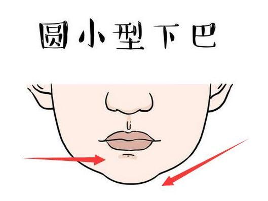 鸣凤眼