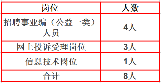 国华电力招聘_2019国家能源集团高校毕业生招聘5284人公告(2)