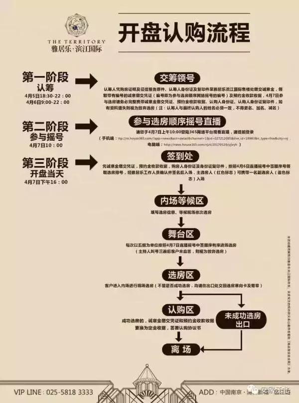 东源启程买房要资产证明吗 搜狐网