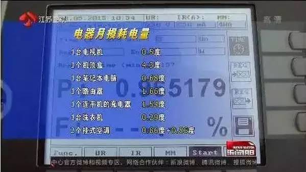 人口增加电表_三相四线电表接线图