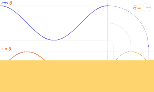 觉得数学原理抽象?一定让孩子看看这些图