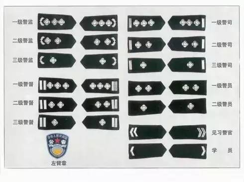 警衔图片