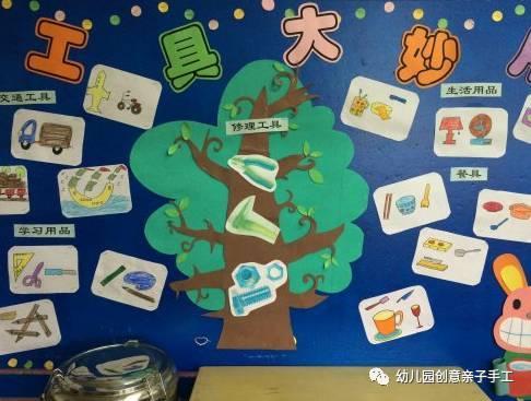 幼儿园环设,劳动节主题墙大全,幼师都夸很实用!
