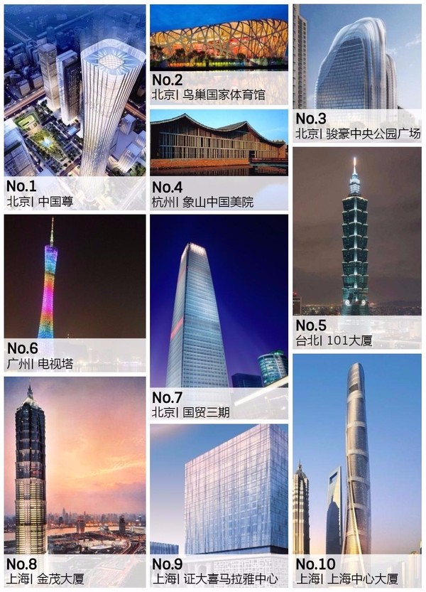 聚焦"中国当代十大建筑",谁能代表中国精神?