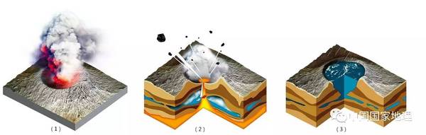 地理知识 | 图说火山湖的形成