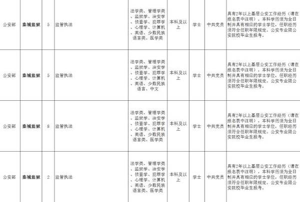 中国人口问题分析论文_浅析我国人口老龄化问题及其对策论文(3)