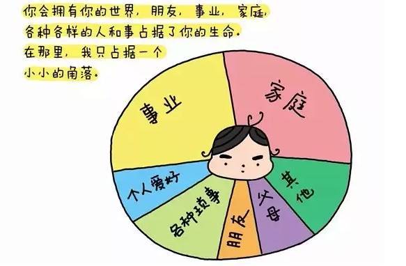 而我没人口_人口普查