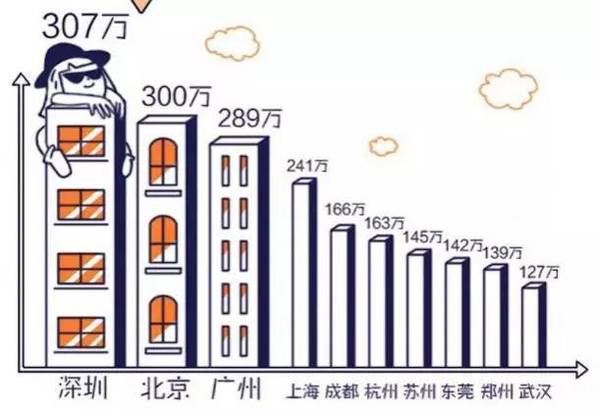 喻姓人口排位_喻姓