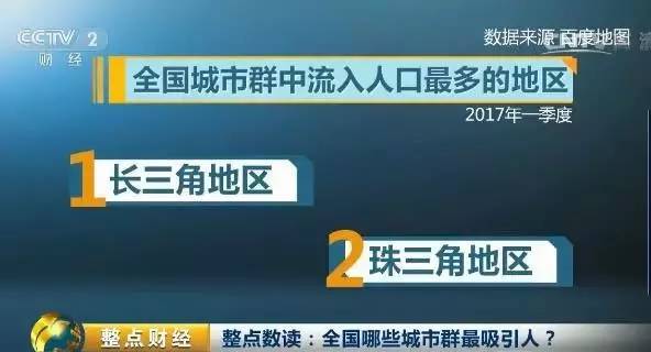 中国大城市60岁人口比例_中国60岁大妈性感照