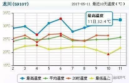 新田人口_新田2人入围永州市2020年湖南省劳动模范和先进工作者推荐人选(2)