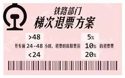 现在怎么没有火车票卖了 a2zwyz6652724317619.jpg