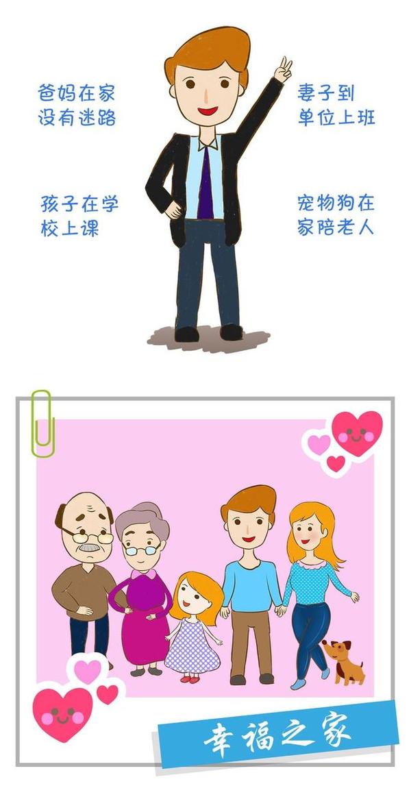 【猜】家庭顶梁柱之惑-科技频道-手机搜狐