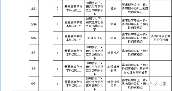 怎么找工作在平原 a0d3u07008776145545.jpg