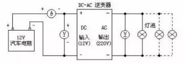 详解逆变器电路工作原理