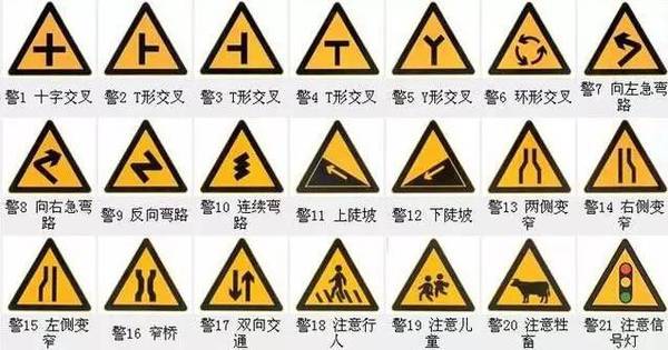 熟识这些交通标志,出门再也不会闹笑话了!