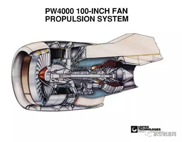 pw6000,空中客车a318发动机 ●应用在mc-21的pw1400g-jm齿轮传动
