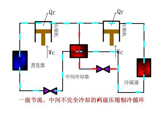 家用天然气制冷是什么原理图_天然气是什么图片