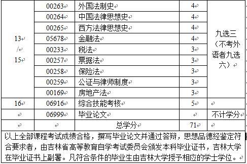 吉林大学本科人口学_吉林大学于潇教授当选中国人口学会副会长