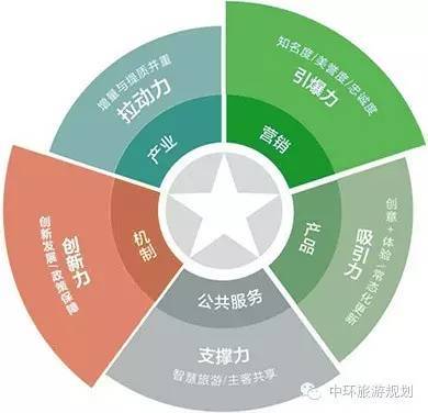 教师培训的目的和意义