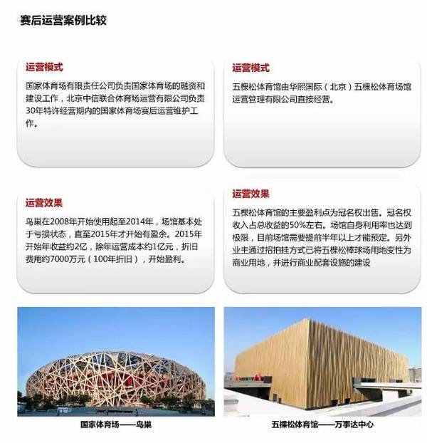 企业拓展训练：开启团队成长之路