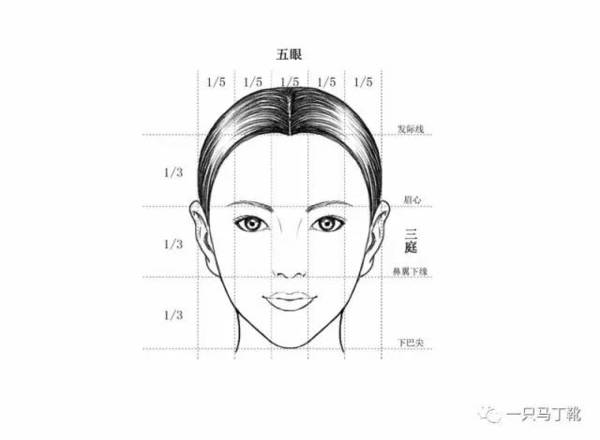 换个发型和妆容,拯救你的高颧骨和凹陷太阳穴