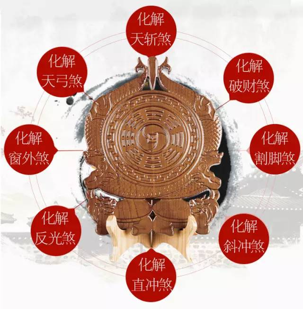 (2)屋外化煞统一挂放:七星太极镇化解,朝向煞方,或者在家居里摆放