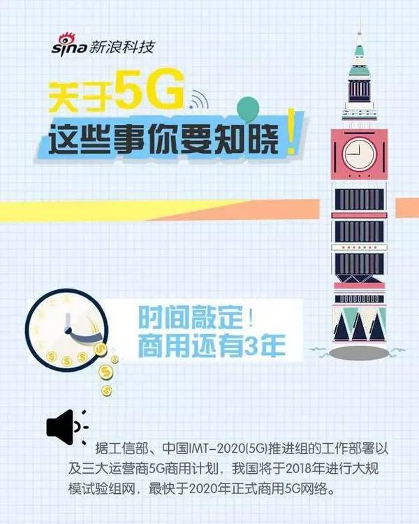 一张图让你读懂5g