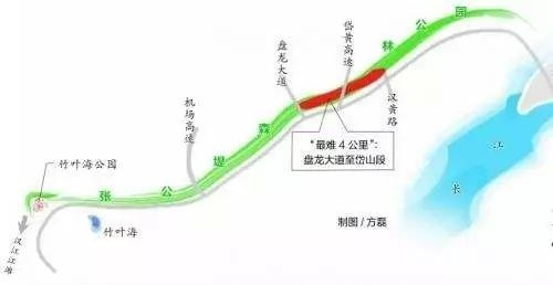 张公堤绿道全长30公里,起于堤角,横跨江岸区,硚口区,止于东西湖区舵落