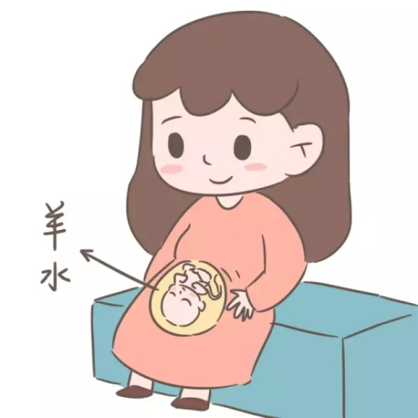 关乎宝宝健康的羊水,让专业医生解答最常见的疑问