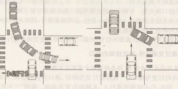 由于我国规定机动车要靠右行驶,无论在十字路口,弯路都是各行其路