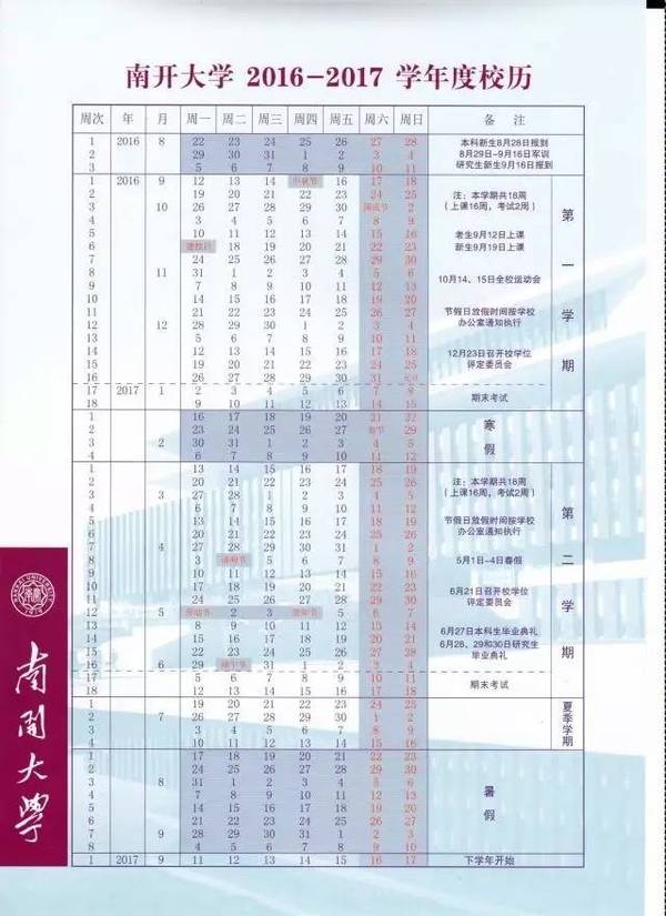 南开小学排名_重庆南开小学大门图片(3)