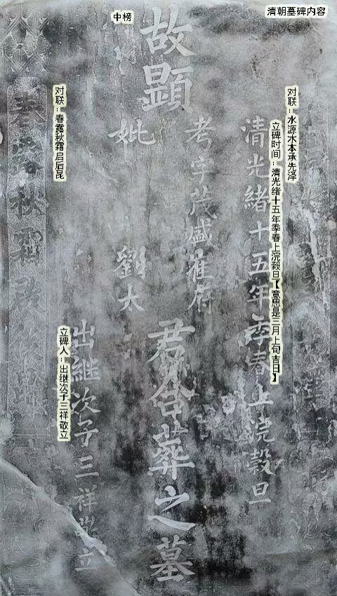 以下举例说明: (1),子为父立碑 "公故显考雷府公讳天有之灵墓".