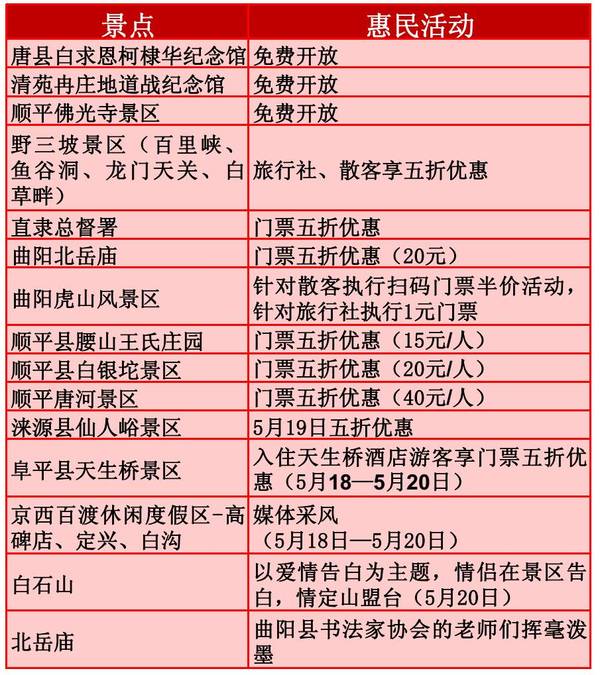 河间人口有多少_河北沧州市各区县人口排行 河间市最多,任丘市第二,新华区最(2)