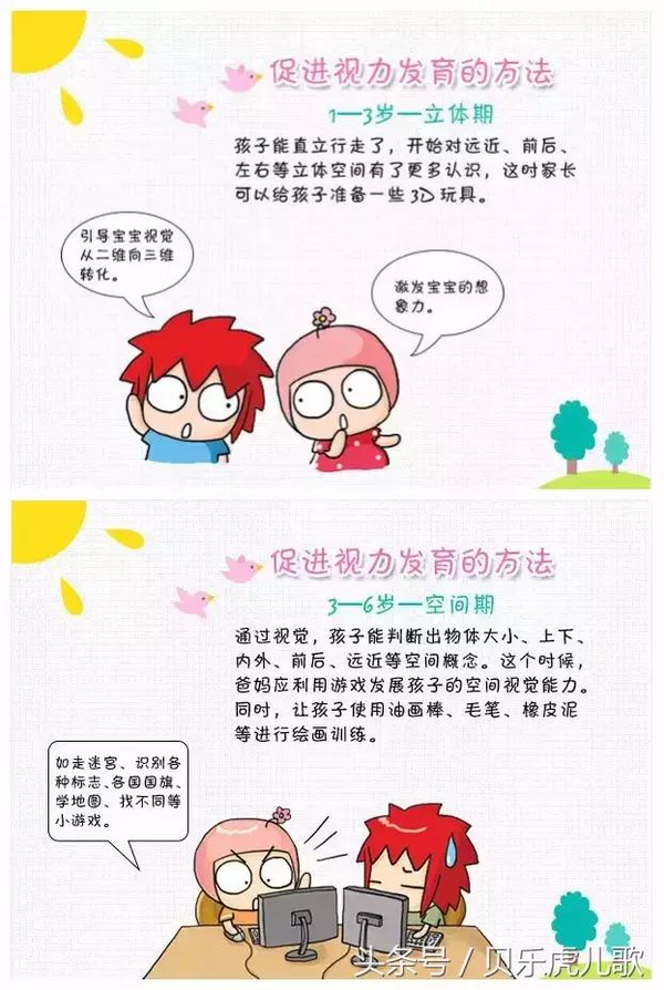 亲子科普!12张图了解宝宝视力发育