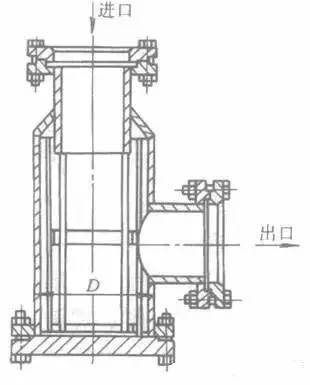 制冷四通阀工作原理图分享展示