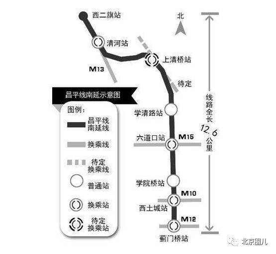 新发地站率先开工建设 地铁19号线是本市 又一条南北走向的地铁快线