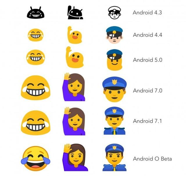 ios购买微信表情支付安全吗