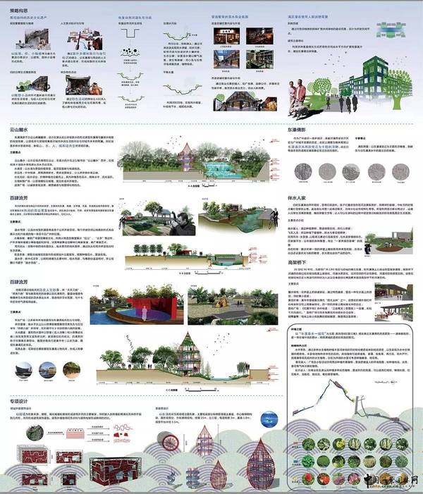 注:本文内容部分来自网络,部分来自中国风景园林网,由景观大数据独家整理编辑,用于学习和交流。如有涉及版权侵权问题,请第一时间联系小编,我们会及时删除。感恩您的包容和理解。 专门学习景观软件 在网上学习,晚上听课 通过项目实践+作业一对一指导 公开试学课链接,VIP系统收费收费课程咨询 加微信:qljg-liujia咨询 加 Q Q:4006260680 咨询1:公开课链接(请看当天朋友圈) 咨询2:方案班、项目软件班、植物班、施工图设计课程开班时间 咨询3:咨询课程内容 咨询4:咨询上课时间、上课方式 学