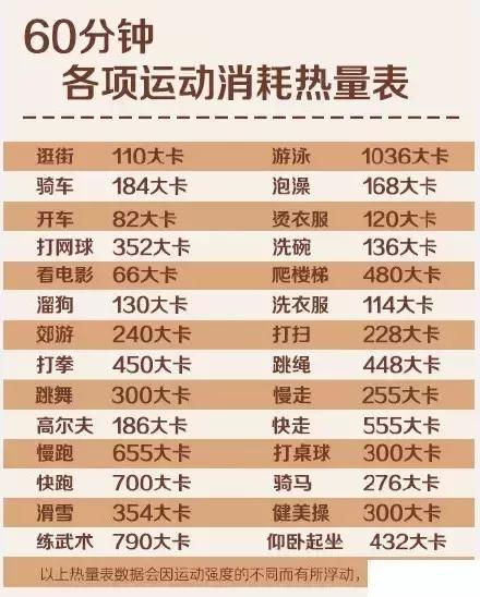 微瘦子:zjjzhi,分享增肌减脂胖子,教瘦腿增肌,资讯减脂!信号霜一周用几次图片