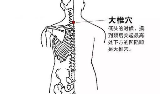 这时主要选择以健脾祛湿为主的穴位如:中脘,足三里,阴陵泉,曲池,大椎