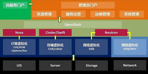 云服务器怎么部署大模型 a7faev6082625753542.jpg