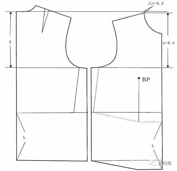 平衡的特点是前片袖笼深明显变浅. 前片袖笼深=后片袖笼深-0.5 .