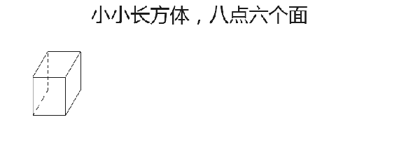 2,长方体的体积=长×宽×高 符号表示为v=abh