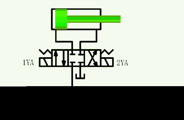 45种液压元件工作原理动图演示,被转发了无数次