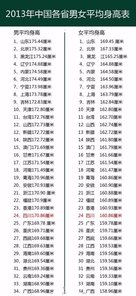 误会人口_让人误会的图片