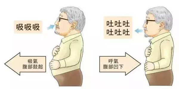 怎么提升自己的肺活量 a4vxq562882287752405.jpg