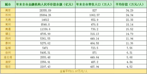 常州鸣凰常住人口_常州鸣凰老照片(2)