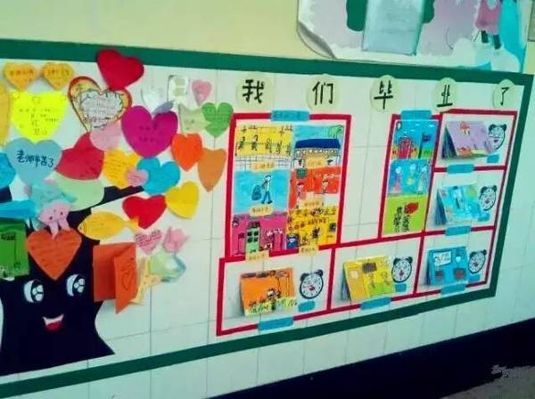 幼儿园毕业班,精美主题墙环境创设!