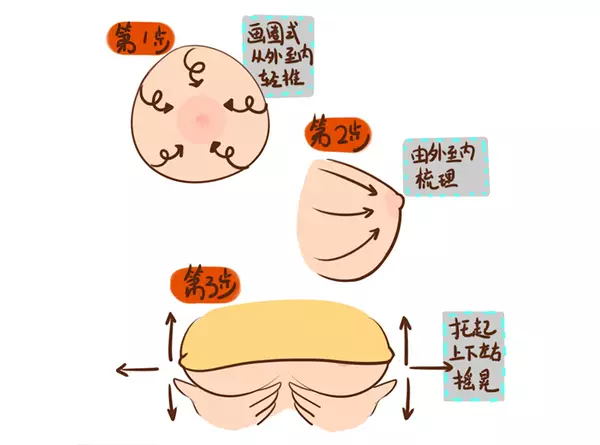 宝宝奶水不够喝,要不要开奶?